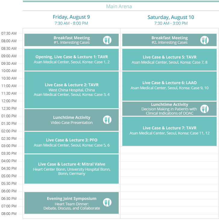 Meeting at a Glance